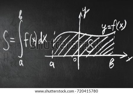 Geometrical entity of integral.