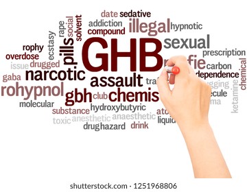 Ghb Gammahydroxybutyrate Word Cloud Hand Writing Stock Photo 1251968806 ...