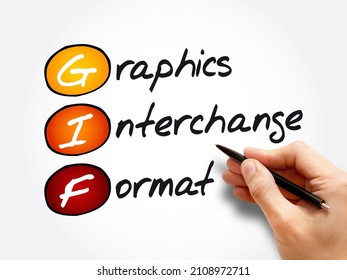 GIF - Graphics Interchange Format Acronym, Technology Concept Background