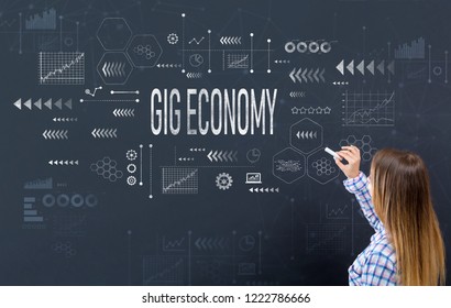 Gig Economy With Young Woman Writing On A Blackboard