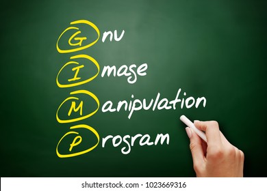 GIMP - Gnu Image Manipulation Program acronym, concept on blackboard