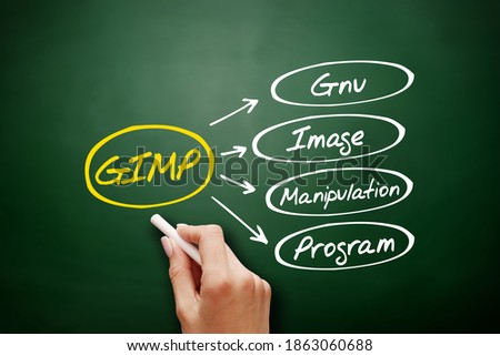 GIMP - Gnu Image Manipulation Program acronym, concept background