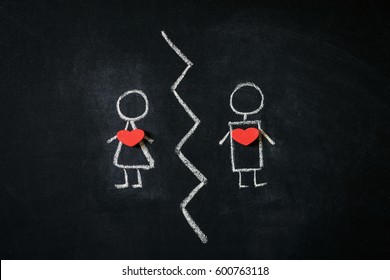 A Girl And A Boy Drawn On A Blackboard Representing Break Up