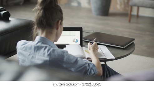 Girl sitting on sofa and using digital tablet computer in home indoors, making notes. Young woman shopping online. Freelance female model working out of office. Back right view 