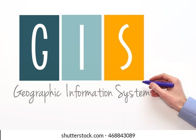 GIS. Geographic Information System Sign On White Background 