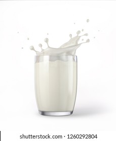 35,112 Milk glass splash Images, Stock Photos & Vectors | Shutterstock