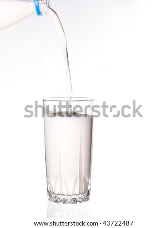 Image, Stock Photo Pouring the milk arch Milk