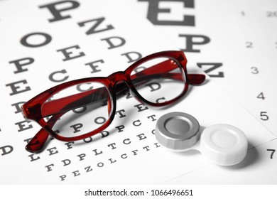 Glasses And Contact Lens Case On Eye Charts, Closeup