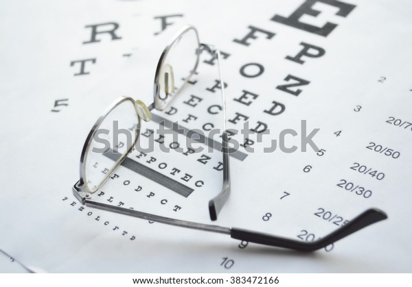 Glasses Diopter Chart