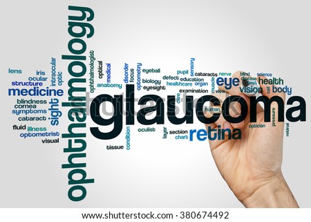 Glaucoma word cloud concept