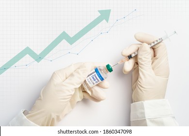 Global Economy Recovery After Covid 19 Concept. Hands Of A Researcher In Medical Gloves Takes Shot From Coronavirus Vaccine Vial By Needle Syringe With Stock Index Chart Rising Up In The Background.