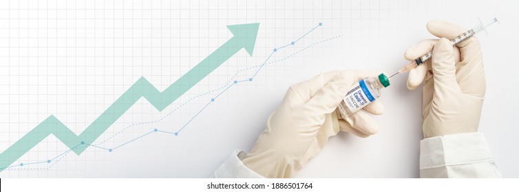 Global Economy Recovery After Covid 19 Vaccine. Hands Of A Researcher In Protection Gloves Takes Shot From Medical Vial By Needle Syringe With Stock Index Chart Rising Up In The Background. Banner.