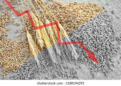 Global and European grain and wheat crisis after Russia's invasion of Ukraine 2022 .The threat of famine to Europe and the world. Economic crisis. - Shutterstock ID 2188194293