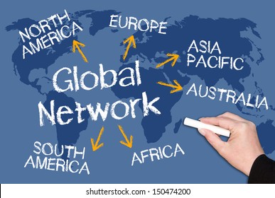 Global Network