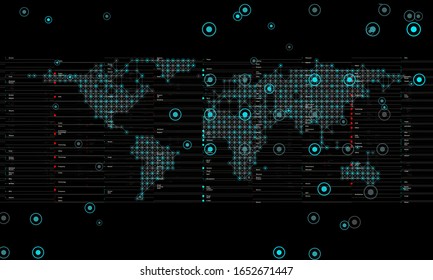 Global network and data exchanges over the world