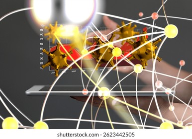 Global Pandemic Impact on Market Trends
