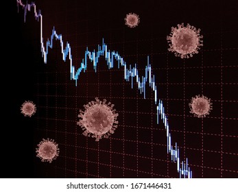 Global Stock Market Crash Diagram Caused By Covid-19