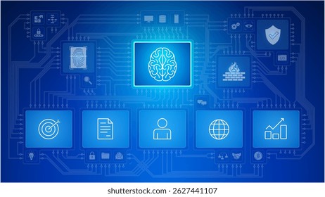 A glowing digital brain on a blue background, linked by circuit‑board lines to business, security, and growth icons—flow charts, locks, devices, targets—illustrating AI‑driven workflow optimization an