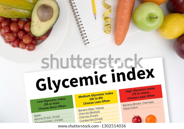 Glycemic Index Fitness Weight Loss Concept Stock Photo (Edit Now