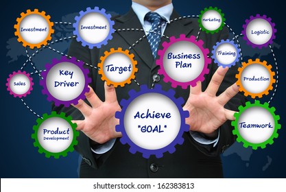 Goal Achievement For Business Successful Concept