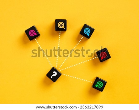 Goal displacement or setting the objectives. Choosing or deciding the most suitable goal for the company.
