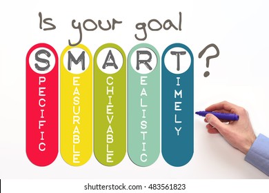 Goal Setting. Smart Goal Concept On White Background