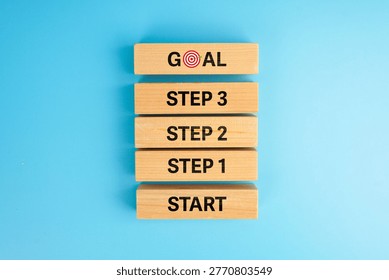 Goal setting and step-by-step planning concept. Wooden blocks labeled start, steps, and goals, representing progress, strategy, achievement, workflow, and structured business development.