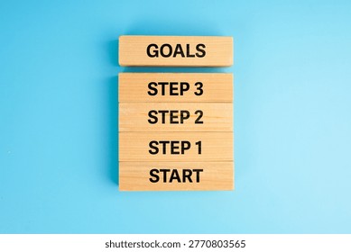Goal setting and step-by-step planning concept. Wooden blocks labeled start, steps, and goals, representing progress, strategy, achievement, workflow, and structured business development.