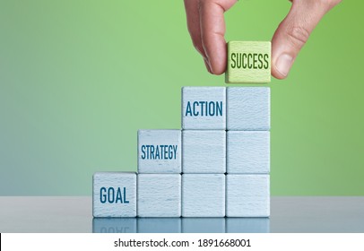 From Goal To Strategy To Action To Sucess