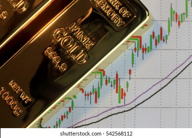 Gold Bar On Candlestick Chart Background.
Conceptual Image Of Gold Trading.