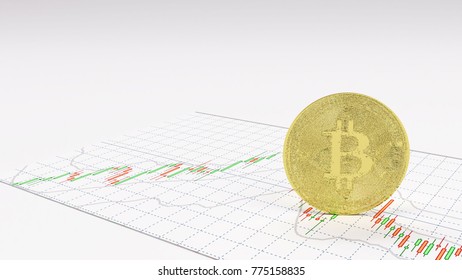 gold bitcoin make Profit ,investment stock market candlestick graph  money chart indicator copy space minimal concept financial,investment white background