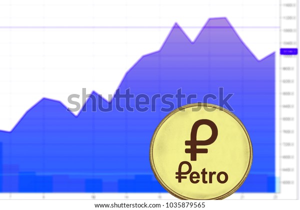 Petro Venezuela Chart