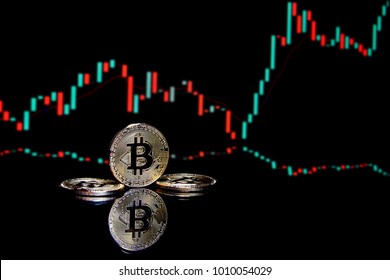 Golden Bitcoin Cryptocurrency BTC Mirroring Three Times