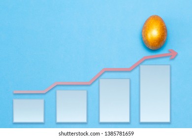 Egg Growth Chart