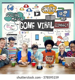 Gone Viral Multimedia Internet Virtual Content Concept