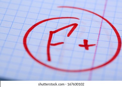 F grade Images, Stock Photos & Vectors | Shutterstock
