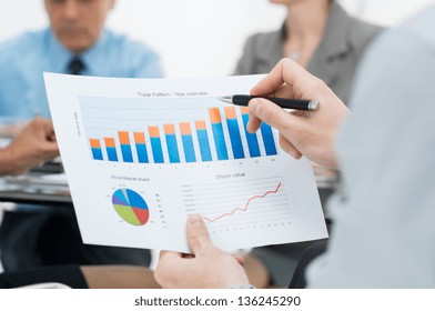 Graph Of Business Budget