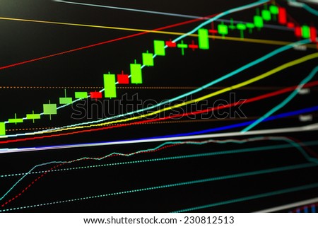 Graph, Candlesticks.