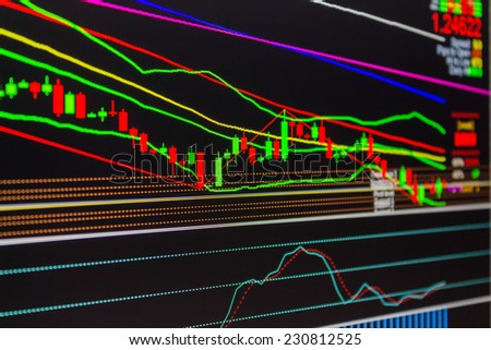 Graph, Candlesticks.