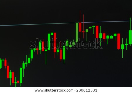 Graph, Candlesticks.