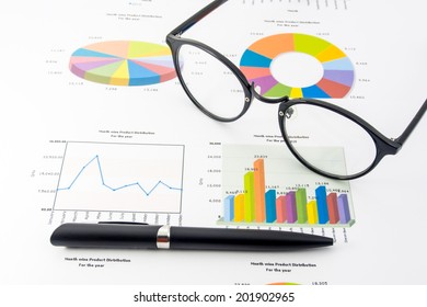 Graph Charts