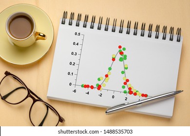graph of data following Gaussian distribution in a notebook or document with a cup of coffee - Shutterstock ID 1488535703