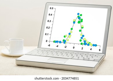 graph of data following Gaussian distribution (bell curve) on a laptop with a cup of coffee, analysis and statistics concept - Shutterstock ID 2034774851
