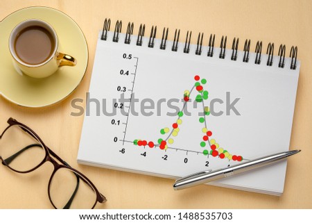 graph of data following Gaussian distribution in a notebook or document with a cup of coffee