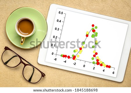 graph of data following Gaussian distribution or bell curve on a digital tablet with a cup of coffee, science, business and statistics concept