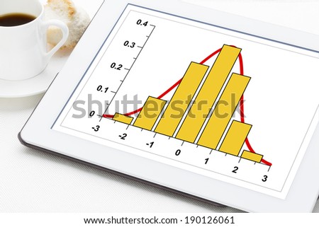 graph of data histogram  Gaussian distribution on a digital tablet