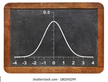 graph of Gaussian (bell) function l on a vintage blackboard - statistical concept