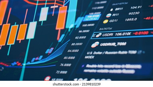 Graph And Indicator, Red And Green Candlestick Chart On Blue Theme Screen, Market Volatility, Up And Down Trend. Stock Trading, Crypto Currency Background.