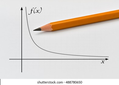 Graph of a inversely proportional function and yellow pencil