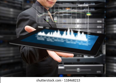 Graph monitor system on tablet